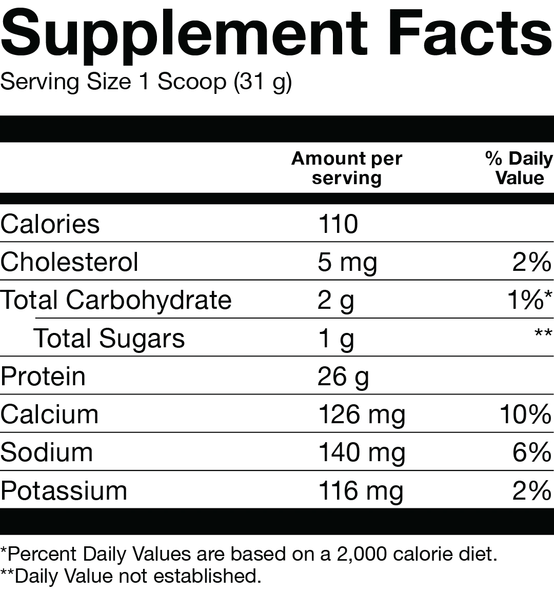 Basic Supplements Whey Isolate (Peanut Butter Cookie)