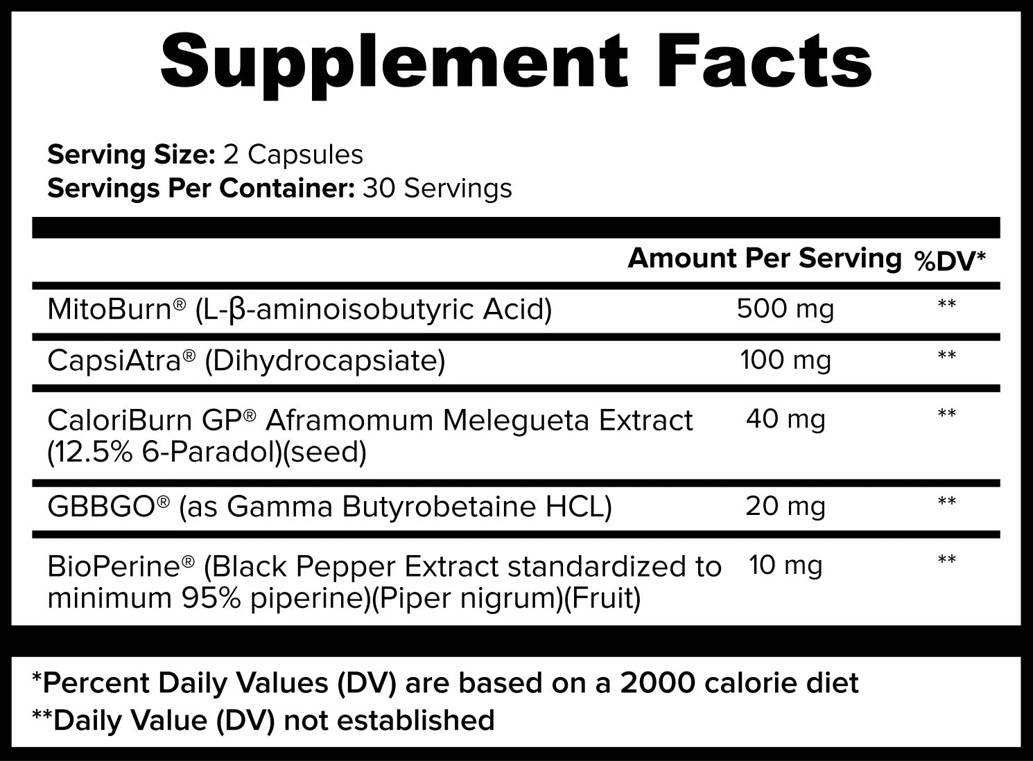 110% Nutrition Stimulant Free Fat Burner (60 Caps)